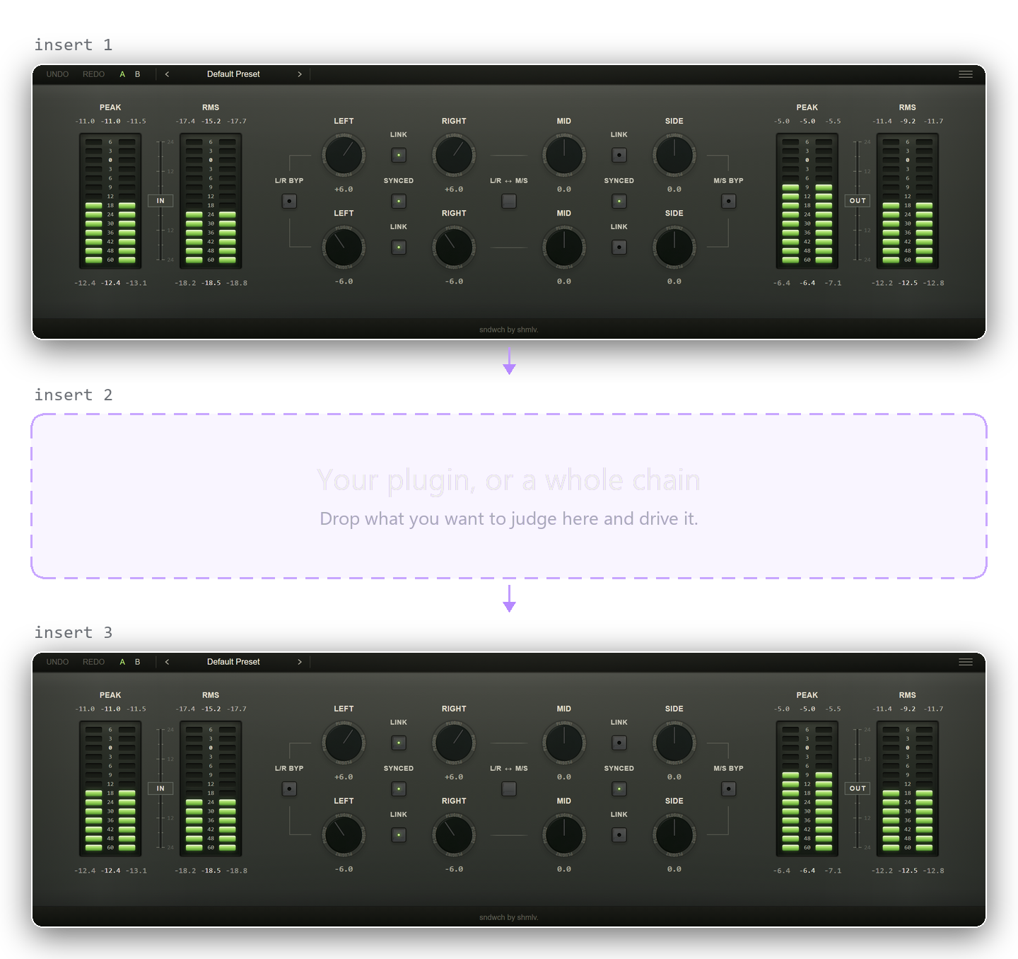 Three inserts stacked: sndwch, then a dashed empty slot labelled your plugin or a whole chain, then sndwch again, with the signal flowing downwards.