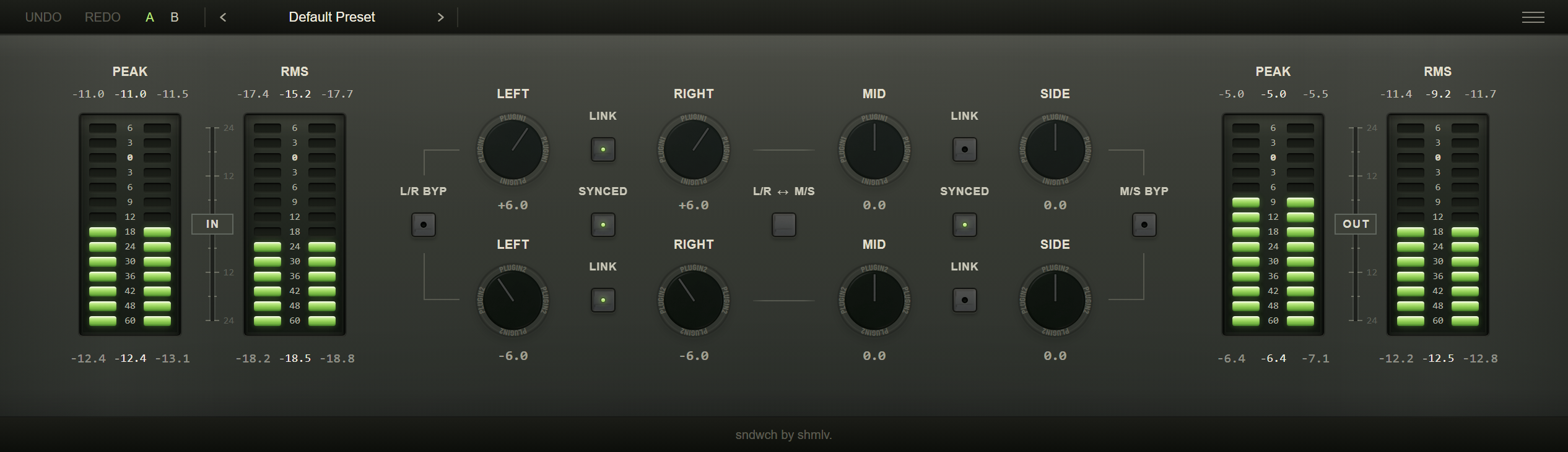 The sndwch window: peak and RMS meters at both ends, trim faders between them, and the gain rows for left, right, mid and side.